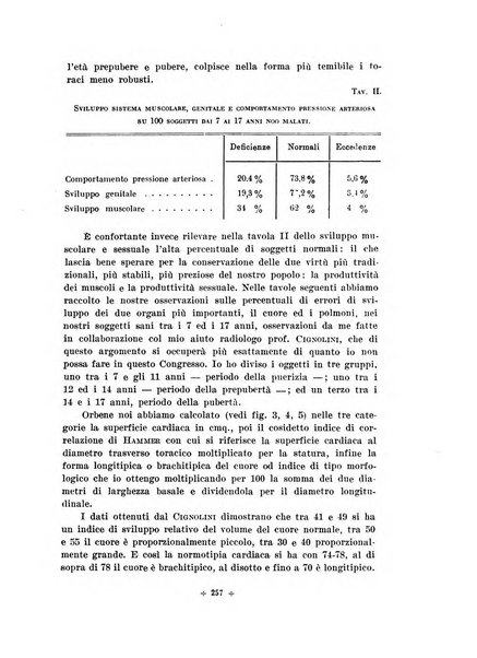 Rivista di scienze applicate all'educazione fisica e giovanile