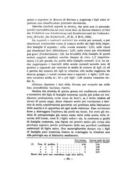 Rivista di scienze applicate all'educazione fisica e giovanile