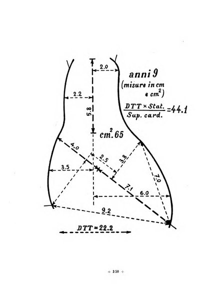 Rivista di scienze applicate all'educazione fisica e giovanile