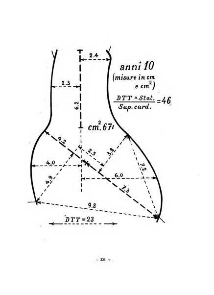 Rivista di scienze applicate all'educazione fisica e giovanile