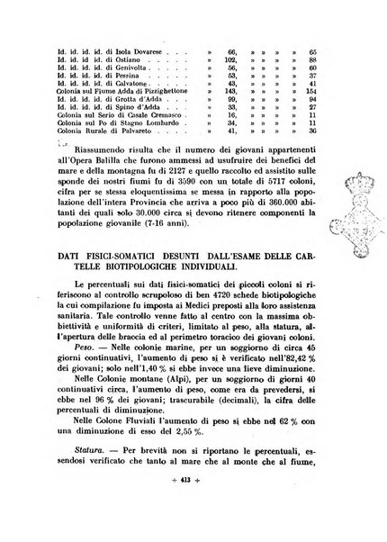 Rivista di scienze applicate all'educazione fisica e giovanile