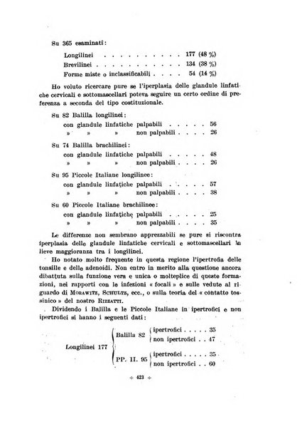 Rivista di scienze applicate all'educazione fisica e giovanile