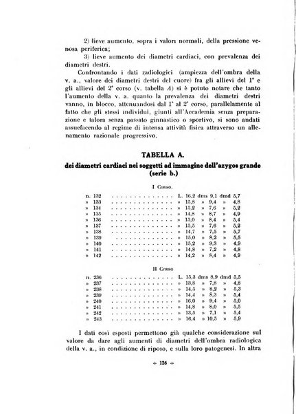 Rivista di scienze applicate all'educazione fisica e giovanile