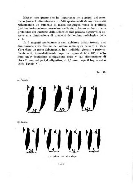 Rivista di scienze applicate all'educazione fisica e giovanile