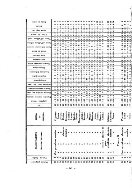 Rivista di scienze applicate all'educazione fisica e giovanile