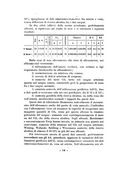 Rivista di scienze applicate all'educazione fisica e giovanile