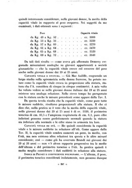 Rivista di scienze applicate all'educazione fisica e giovanile