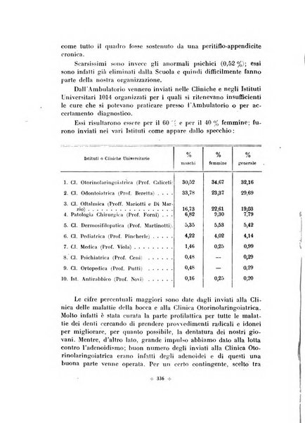 Rivista di scienze applicate all'educazione fisica e giovanile