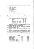 giornale/TO00194155/1934/unico/00000036