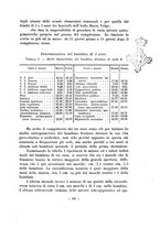 giornale/TO00194155/1934/unico/00000215