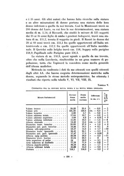 Rivista di scienze applicate all'educazione fisica e giovanile