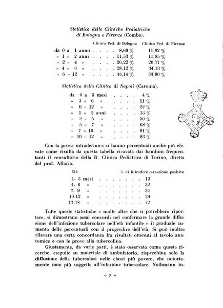 Rivista di scienze applicate all'educazione fisica e giovanile