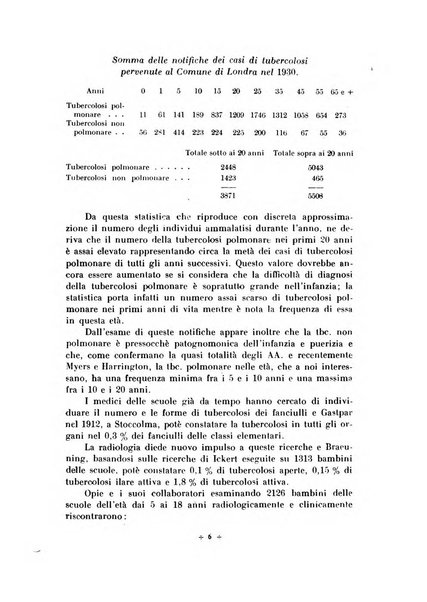 Rivista di scienze applicate all'educazione fisica e giovanile