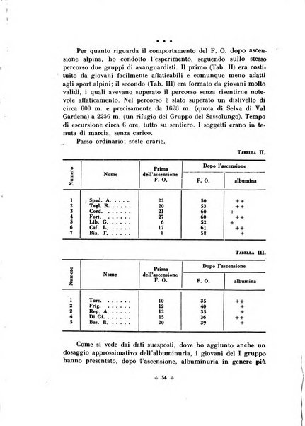 Rivista di scienze applicate all'educazione fisica e giovanile