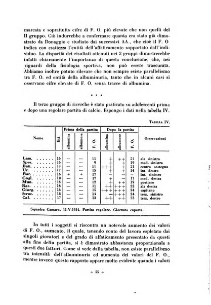 Rivista di scienze applicate all'educazione fisica e giovanile