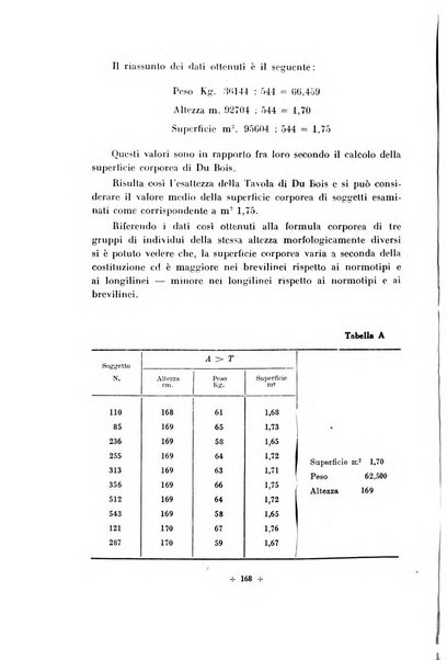 Rivista di scienze applicate all'educazione fisica e giovanile