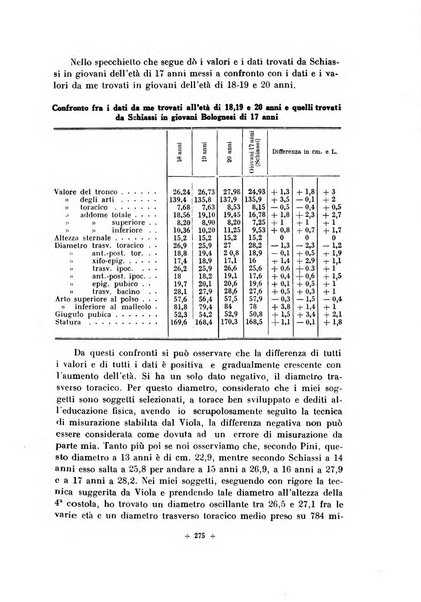 Rivista di scienze applicate all'educazione fisica e giovanile