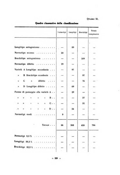 Rivista di scienze applicate all'educazione fisica e giovanile