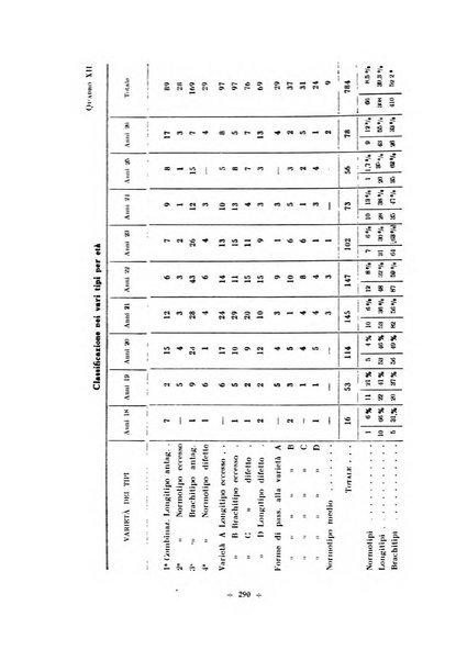 Rivista di scienze applicate all'educazione fisica e giovanile