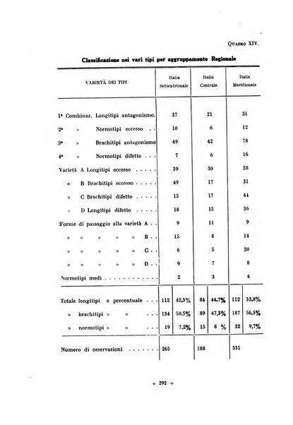 Rivista di scienze applicate all'educazione fisica e giovanile