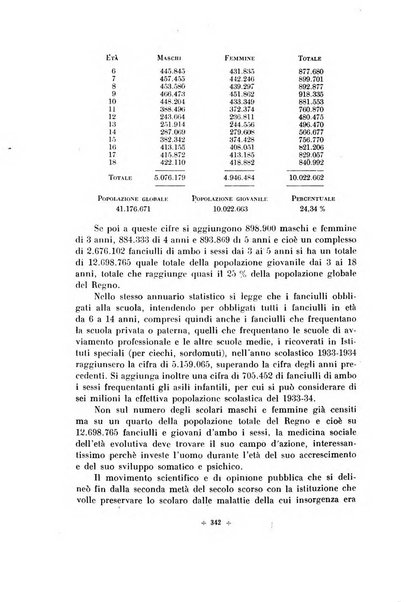 Rivista di scienze applicate all'educazione fisica e giovanile