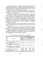 giornale/TO00194155/1935/unico/00000393