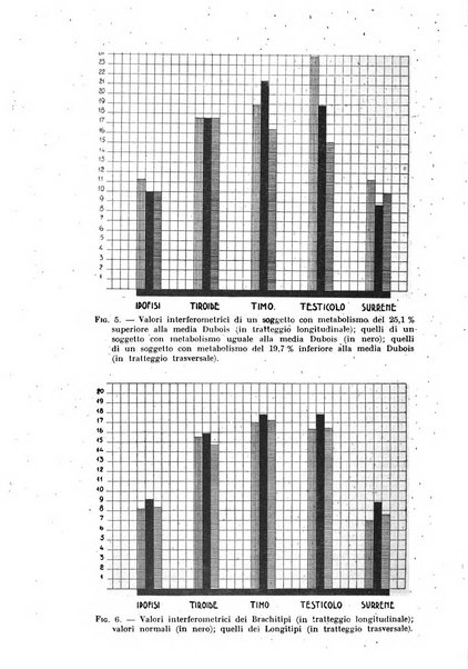 Rivista di scienze applicate all'educazione fisica e giovanile