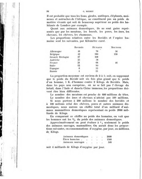 Rivista di scienze biologiche