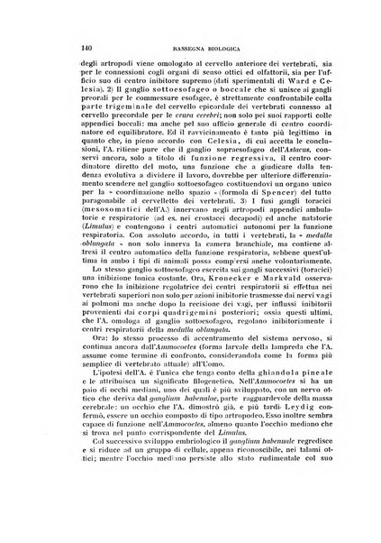 Rivista di scienze biologiche