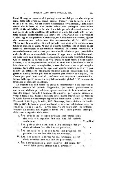 Rivista di scienze biologiche