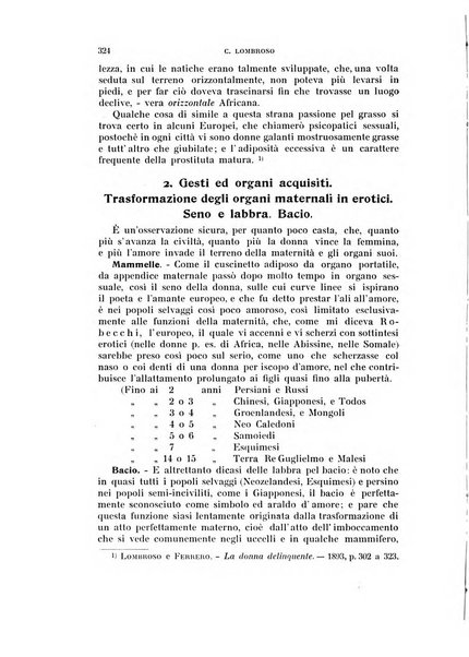 Rivista di scienze biologiche