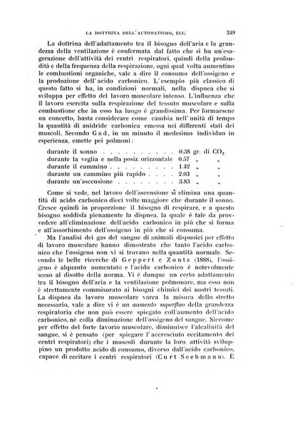 Rivista di scienze biologiche