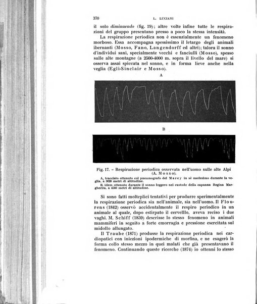 Rivista di scienze biologiche