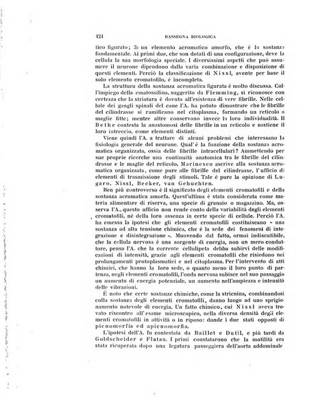 Rivista di scienze biologiche