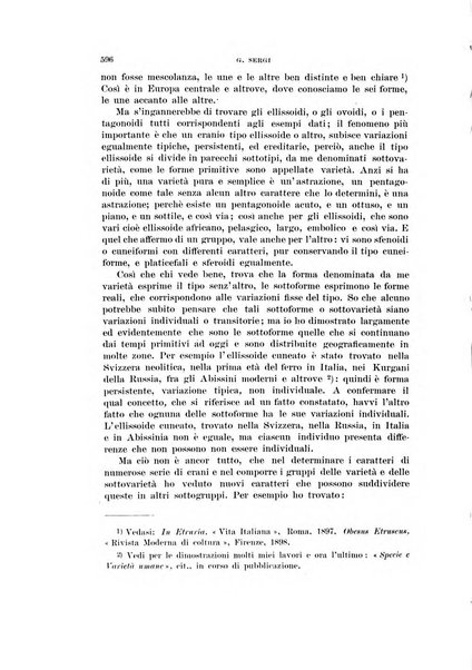 Rivista di scienze biologiche