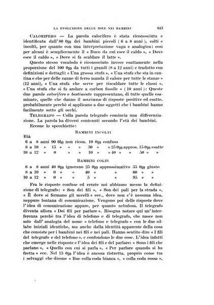 Rivista di scienze biologiche