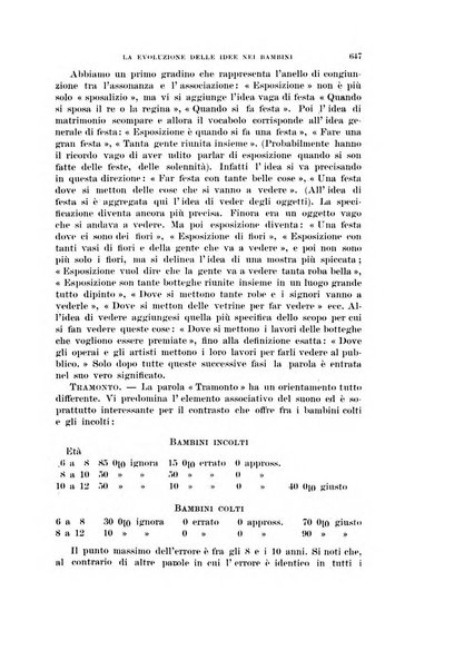 Rivista di scienze biologiche