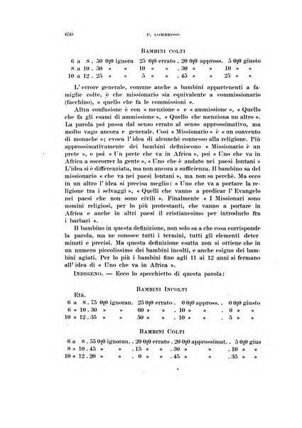 Rivista di scienze biologiche