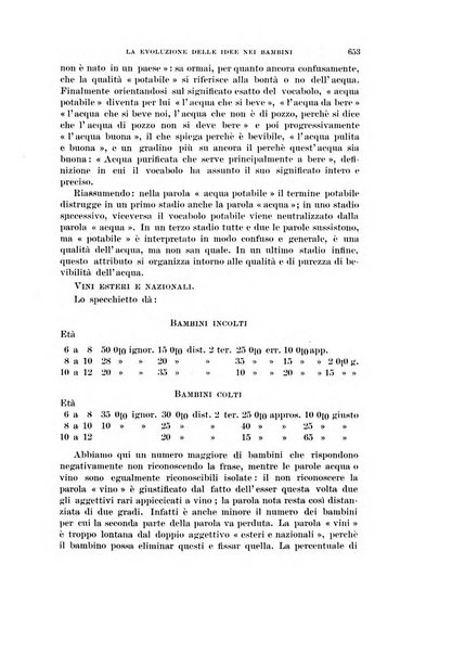 Rivista di scienze biologiche