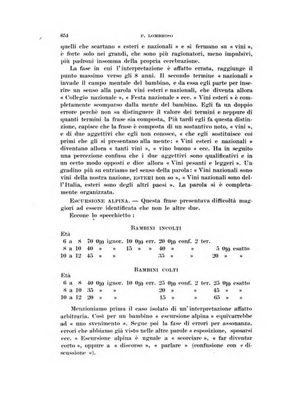 Rivista di scienze biologiche