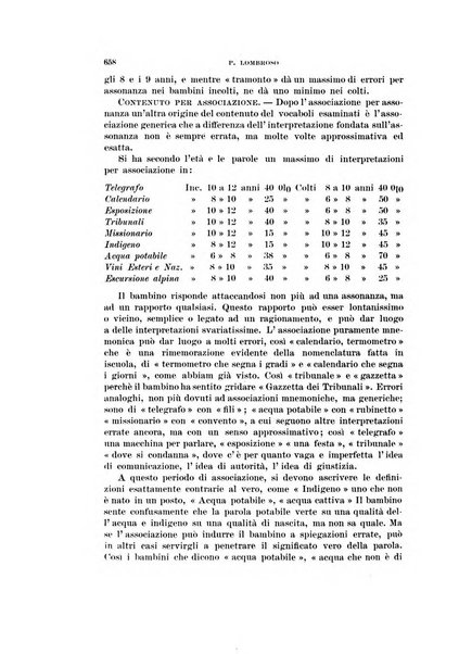 Rivista di scienze biologiche