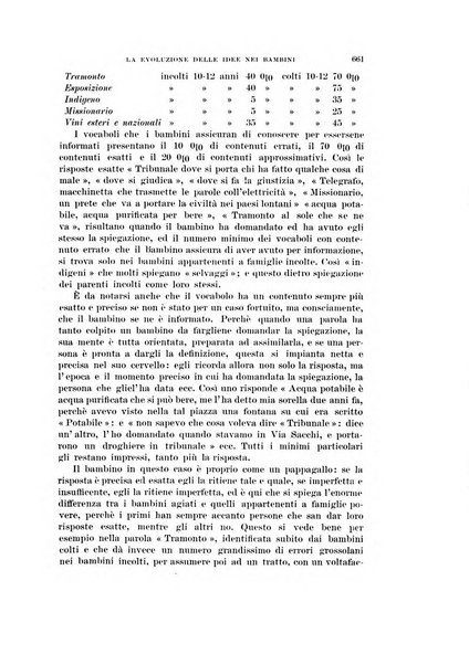 Rivista di scienze biologiche