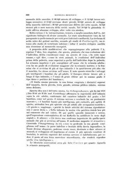 Rivista di scienze biologiche