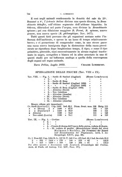 Rivista di scienze biologiche