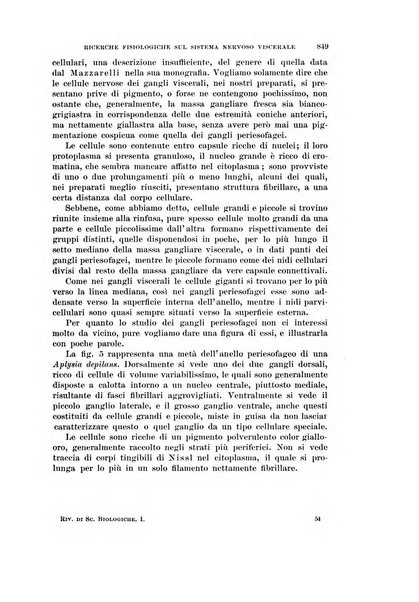 Rivista di scienze biologiche