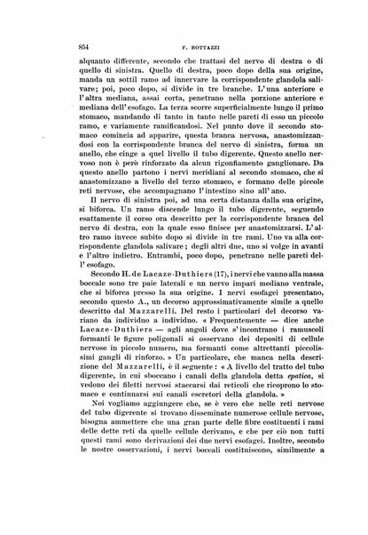 Rivista di scienze biologiche