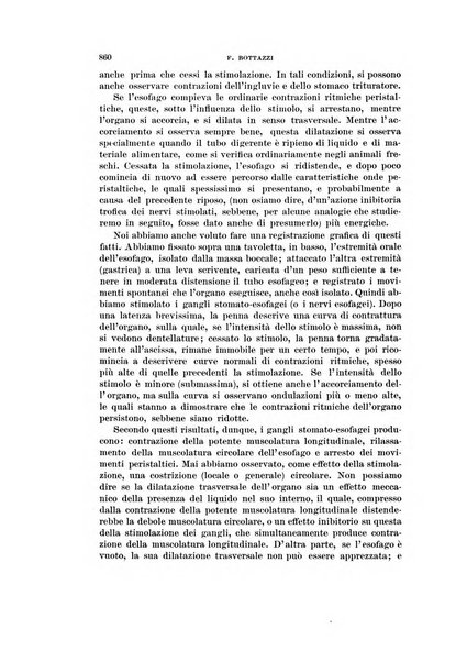 Rivista di scienze biologiche