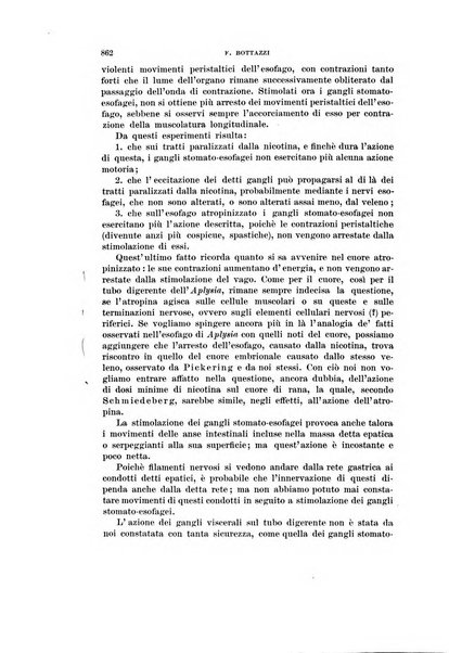 Rivista di scienze biologiche