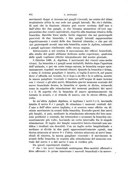 Rivista di scienze biologiche