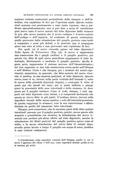 Rivista di scienze biologiche